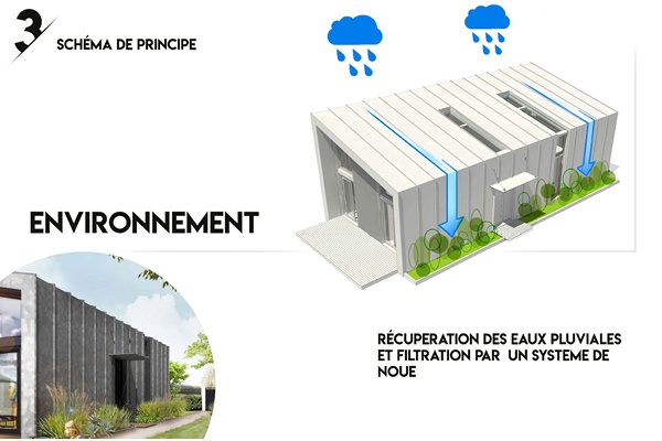 Acier - grands principes 3